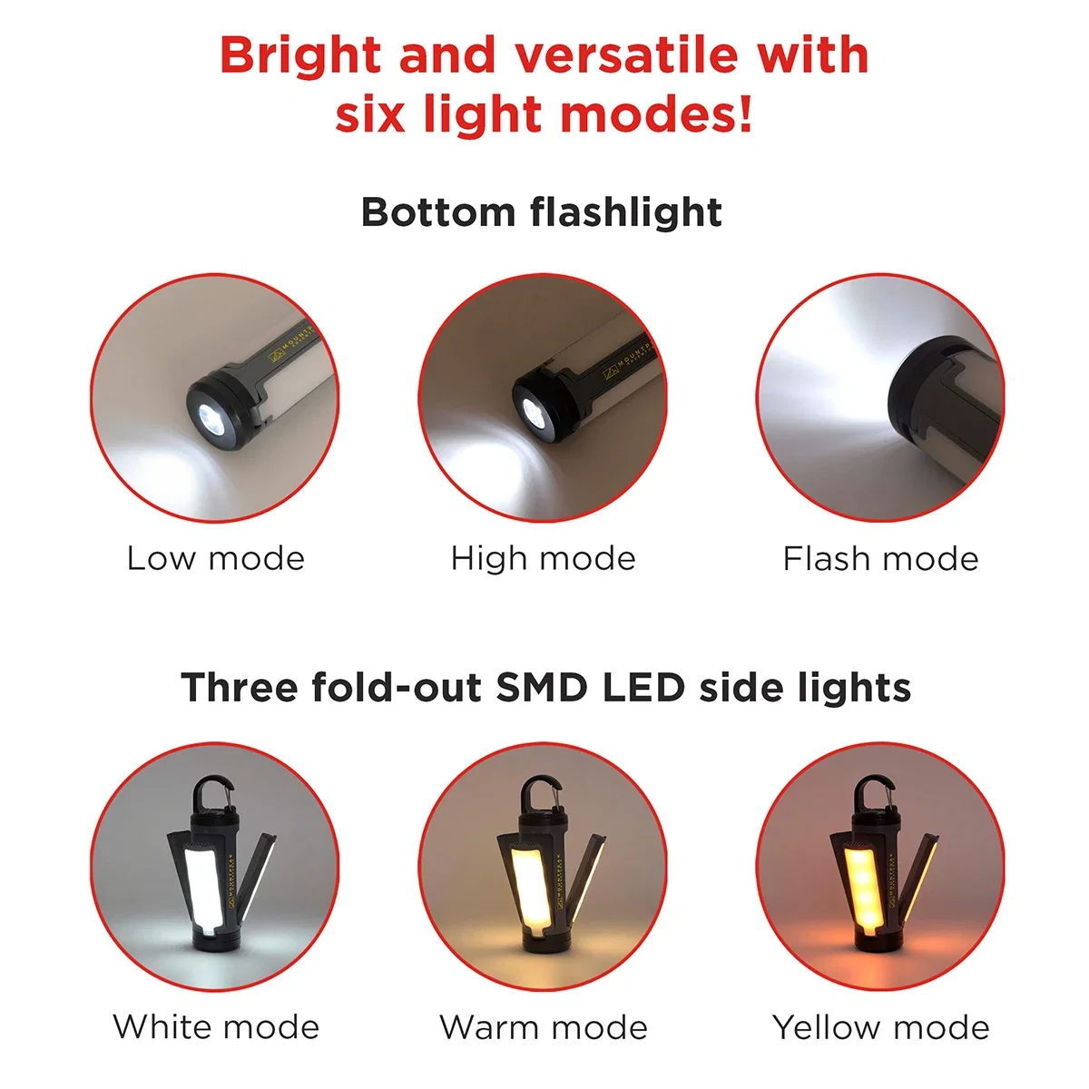 Custom Best Buddy Tools LED light shown folded into its closed carrying position