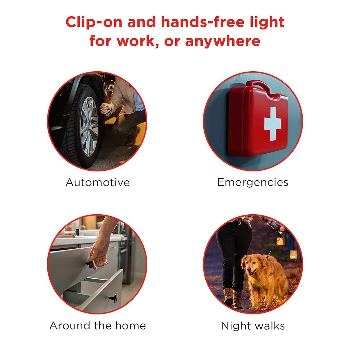 Lifestyle collage showing the Best Buddy Tools flashlight's use cases for automotive checks, emergency kits, home drawers, and night walks