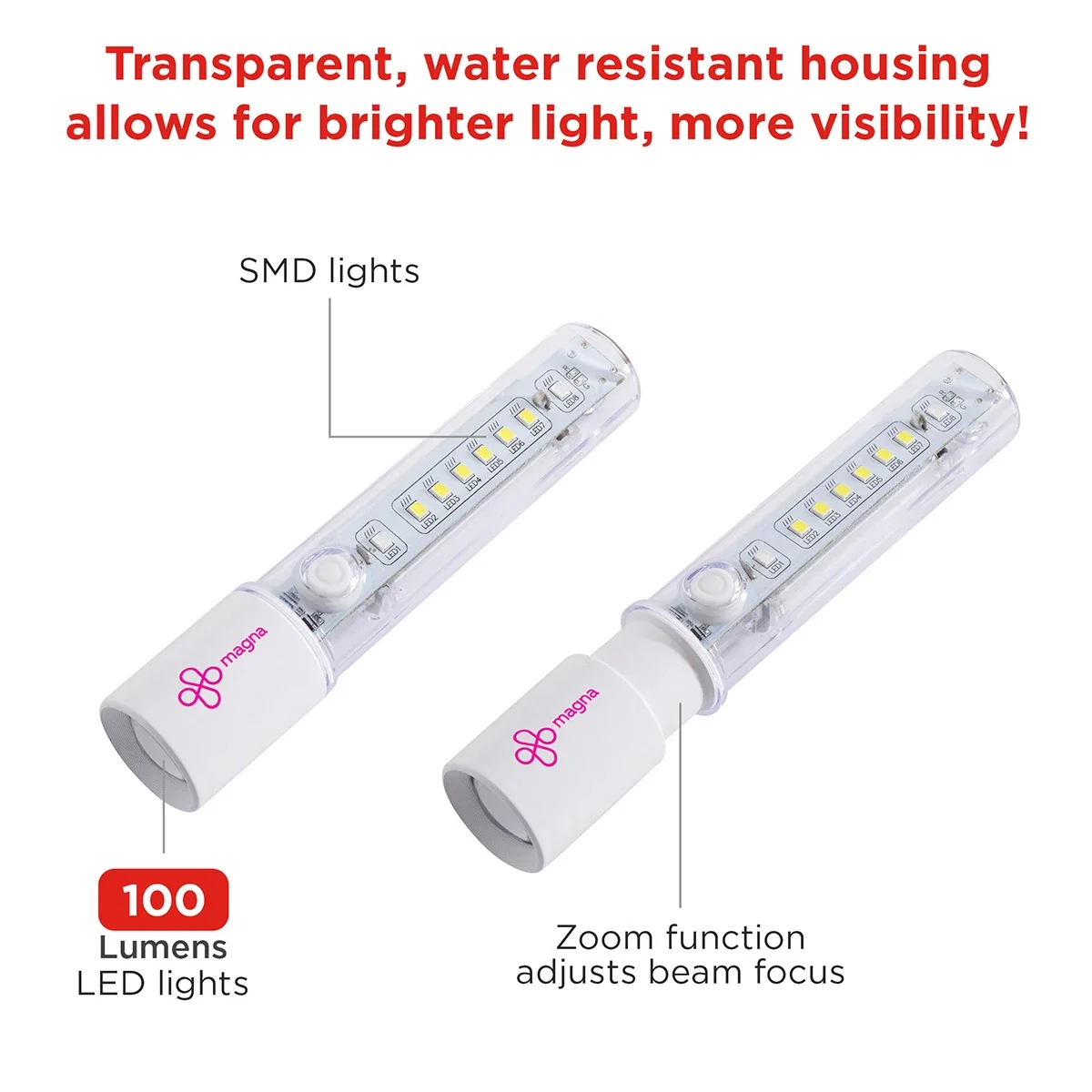 Side profile of the custom Best Buddy Tools Rechargeable Multi-Mode Zoom Flashlight