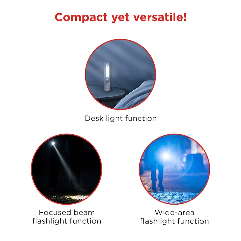 Promotional Best Buddy Tools flashlight illuminated in a dark setting, branded flashlight lifestyle shot