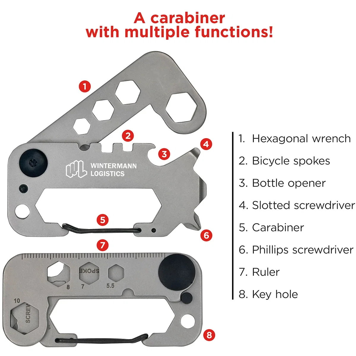 Best Buddy Tools carabiner functions diagram labeling the hex wrench, bottle opener, screwdriver, and carabiner clip