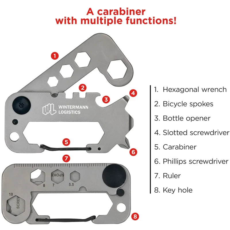 Best Buddy Tools carabiner functions diagram labeling the hex wrench, bottle opener, screwdriver, and carabiner clip