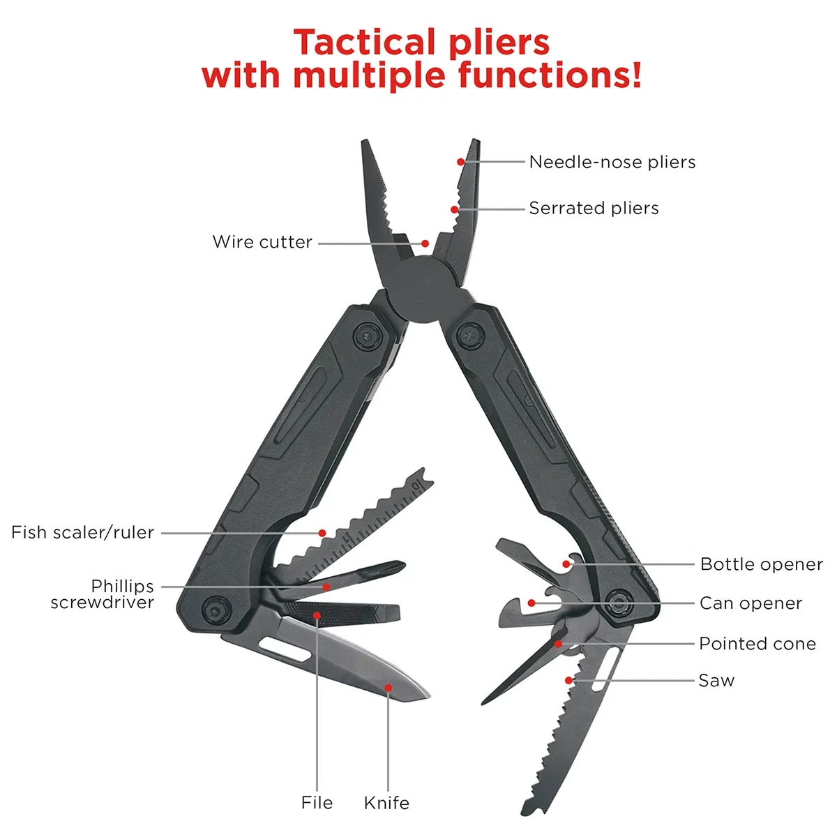 Close-up of the pliers head on the Best Buddy Tools Tactical Survival Multi-Tool Pliers