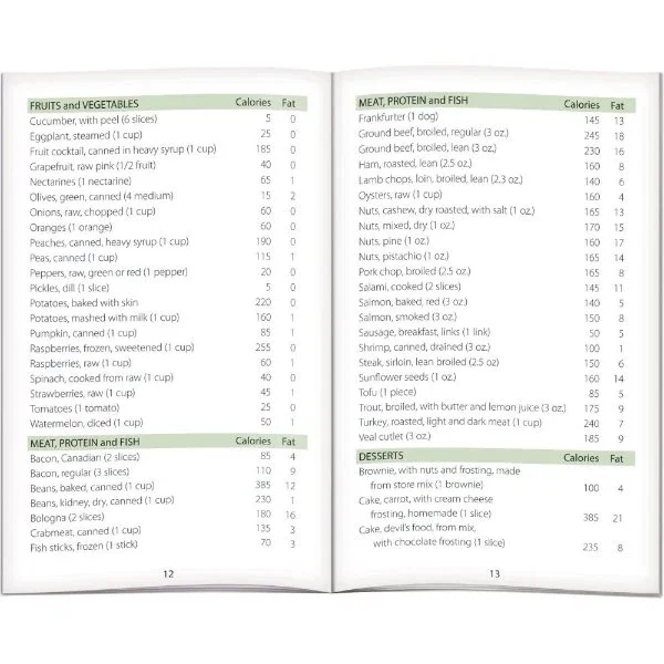 Good Nutrition Guide Booklet back view showing custom imprint area for logo branding