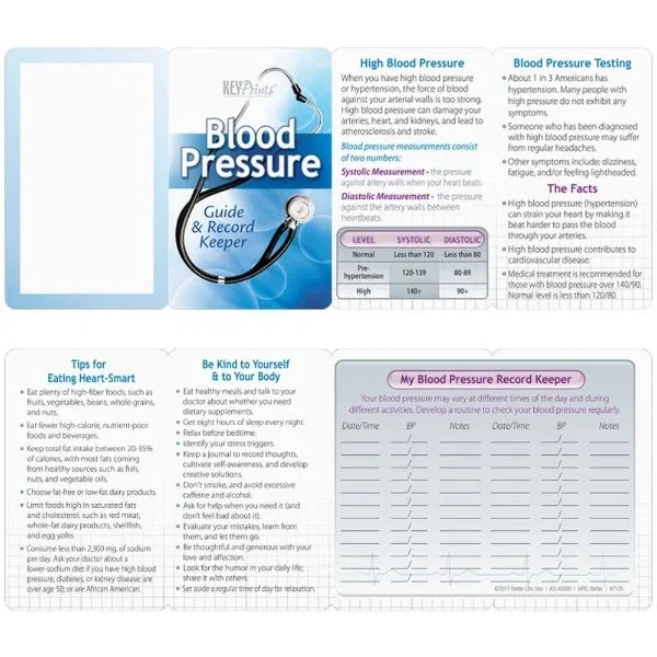Blood Pressure Guide & Record Card back panel with heart attack warning signs