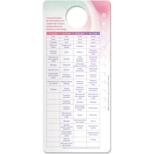 Breast Self-Exam Shower Card Spanish detail of perforated 12-month tracking rounds
