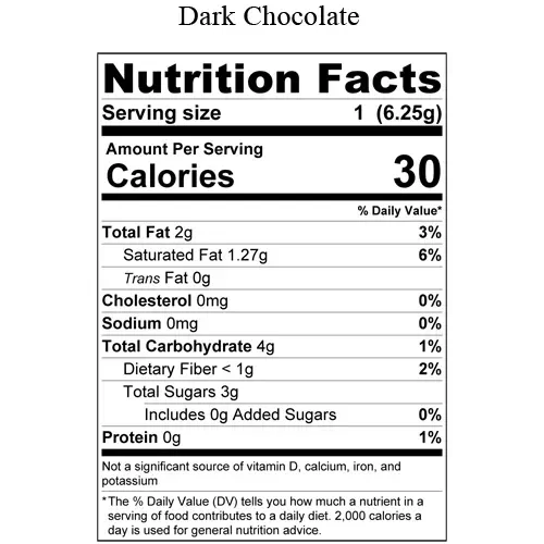 Chocolate Squares — view 2