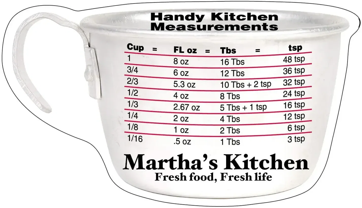 Custom Conversion Guide Kitchen Magnet - Mega-Mag™