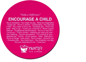 Encourage A Child Jar Opener