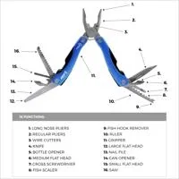 EPEX® Appalachian Trail 16-in-1 Multi Tool — view 4