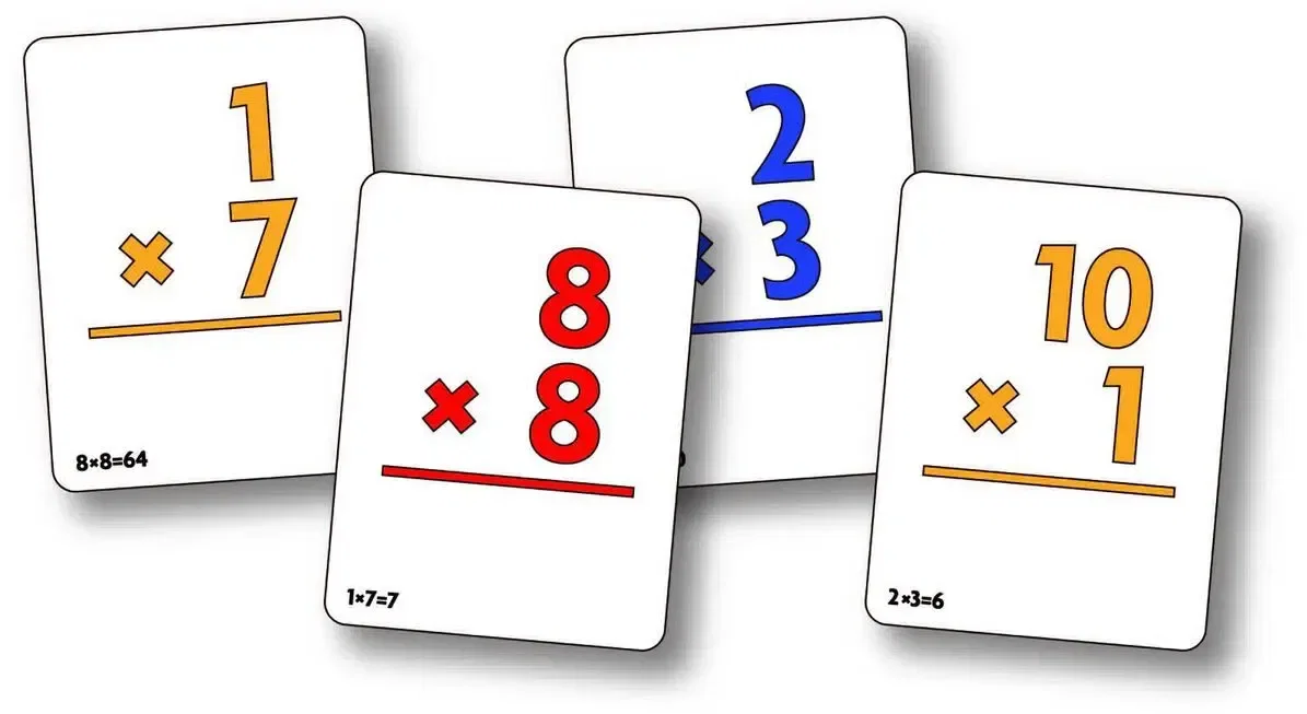 Flash Cards (Multiplication) — view 2