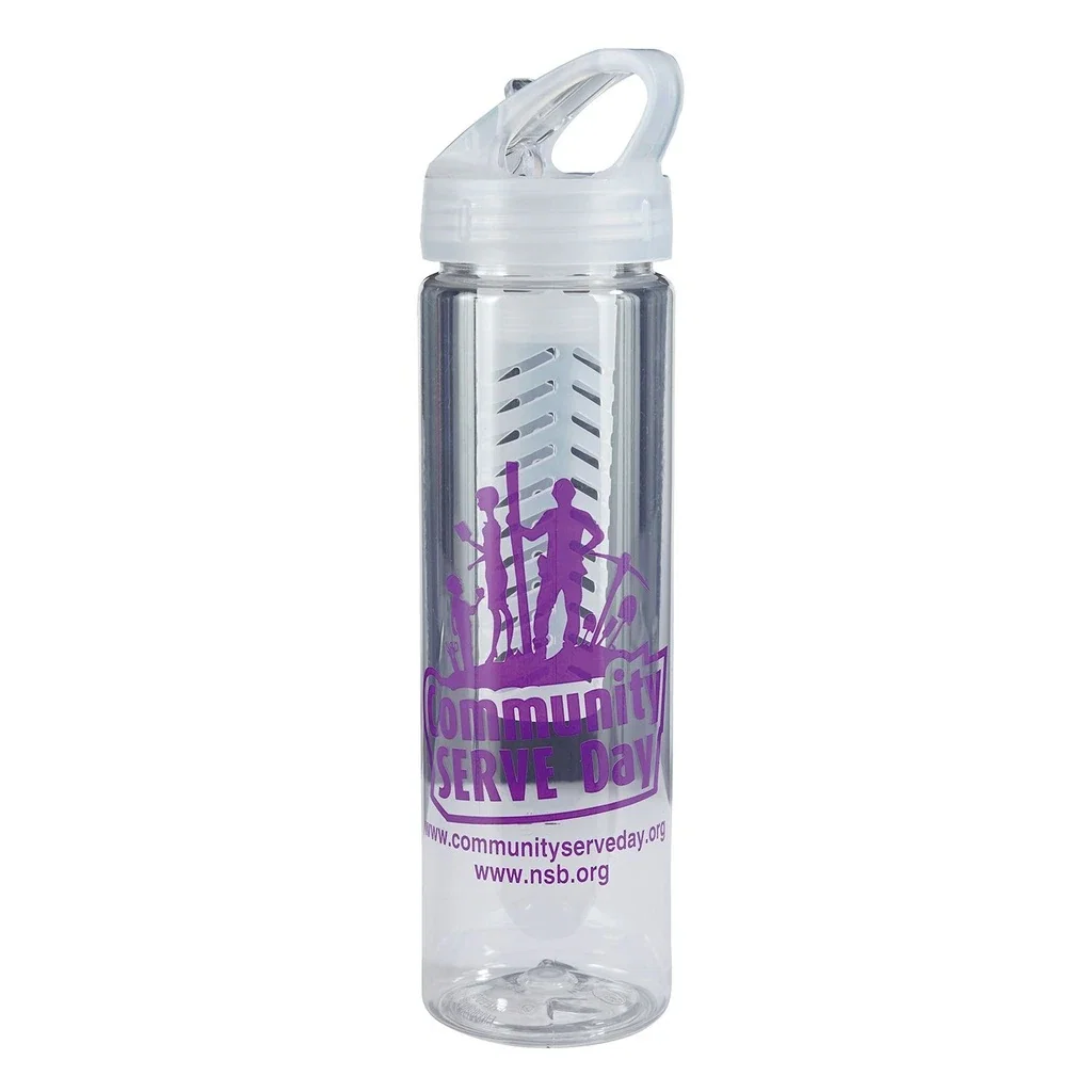 Custom Printed Flavor Mate Bottle — Clear,Cap Color: Blue Cap,Basket Color: Blue Basket — view 2
