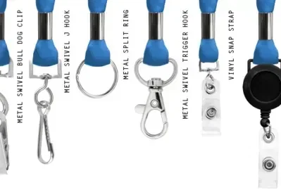 Full-Color Custom Dye-Sublimated Lanyard - 3/4" USA-Made — view 2