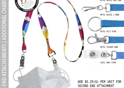 Full-Color Custom Dye-Sublimated Lanyard - 5/8" USA-Made — view 3