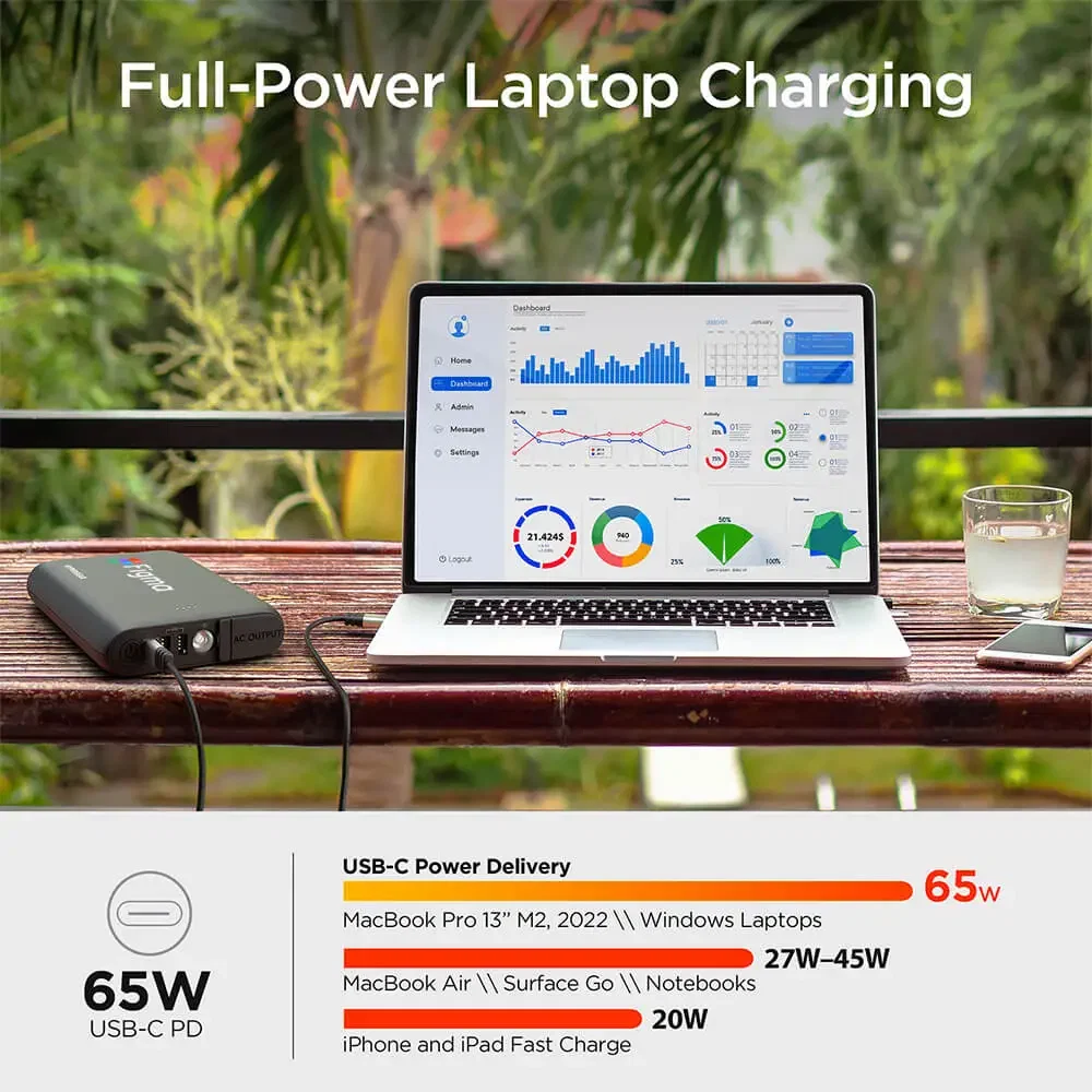 HyperGear 24,000mAh | Power Brick Laptop Power Bank with 65W USB-C PD and AC Outlet — view 3
