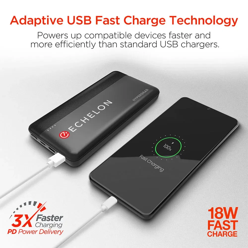 Hypergear Fast Charge Power Bank with Usb-C - Black — view 4