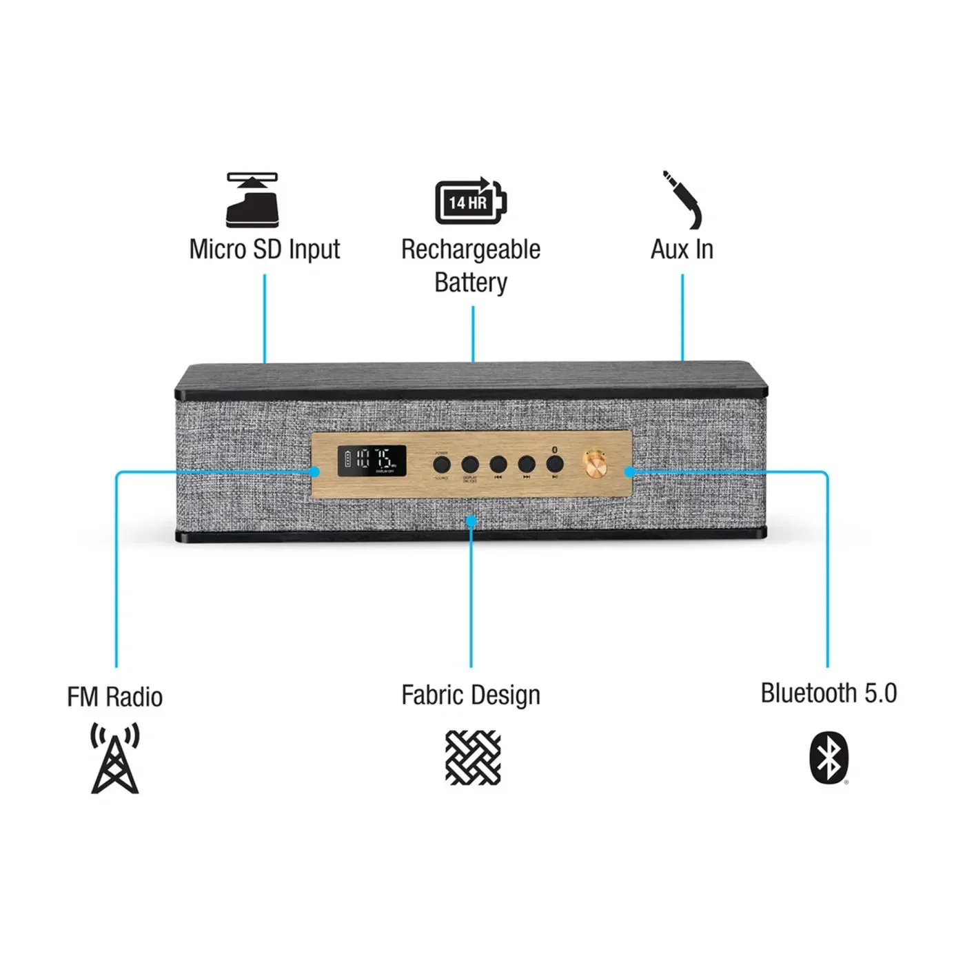 iLive 13" Portable Bluetooth Speaker — view 3