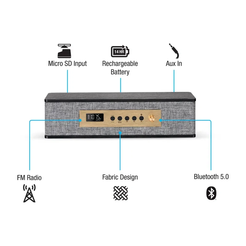 iLive 13" Portable Bluetooth Speaker — view 3
