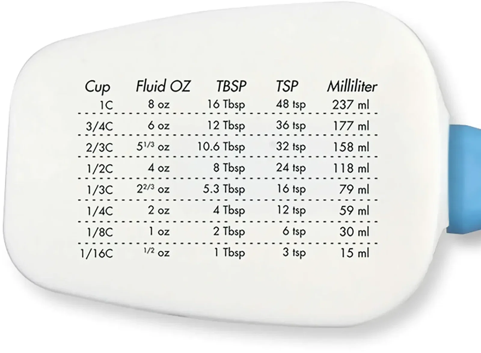 Custom Silicone Kitchen Spoon  — view 3