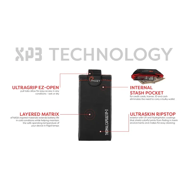 Custom Phoozy XP3 Smartphone Protective Case — view 11