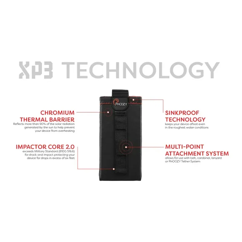 Custom Phoozy XP3 Smartphone Protective Case — view 12