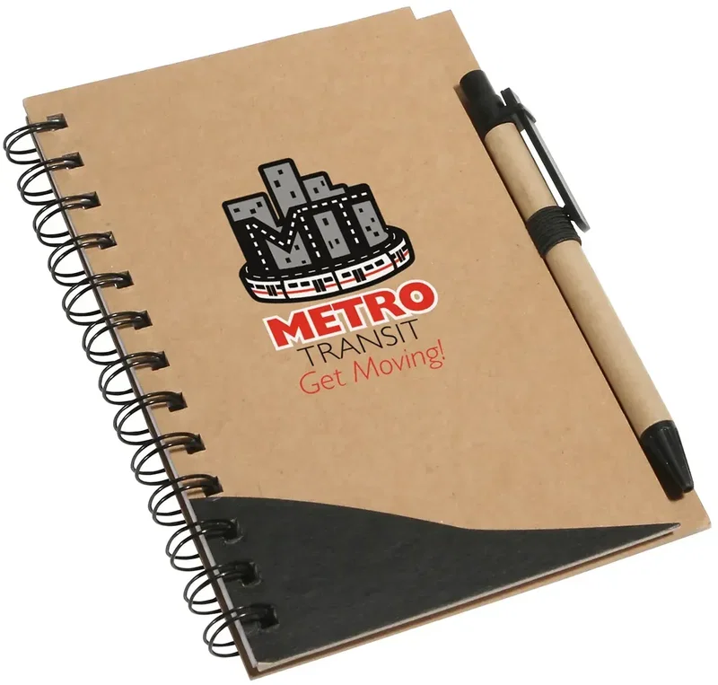 Recycle Write Set — view 5
