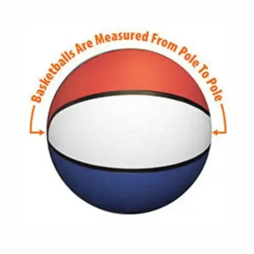 Mid-Size Red/White/Blue Rubber Basketball (7") — view 2