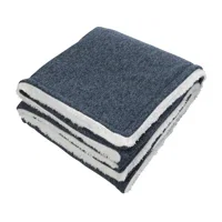 Sherpa-Backed Heathered Blanket — view 2