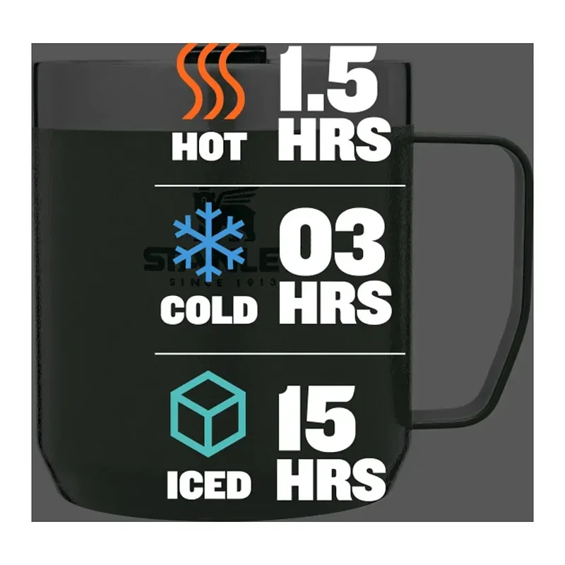 Custom Branded Legendary Camp Mug - 12oz — view 5
