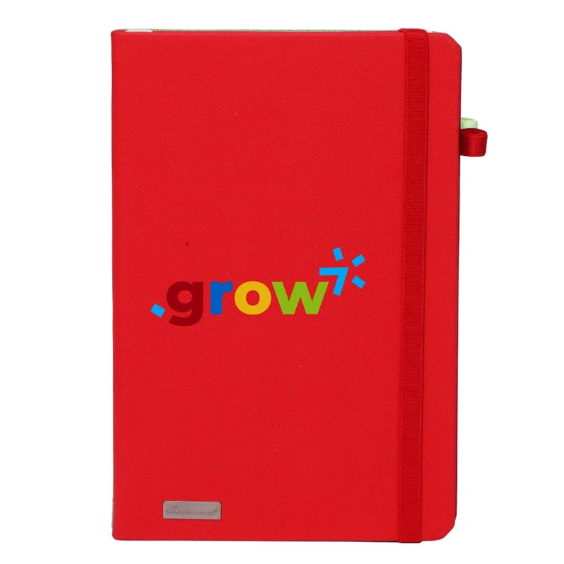 The SmartNotebook® — view 7