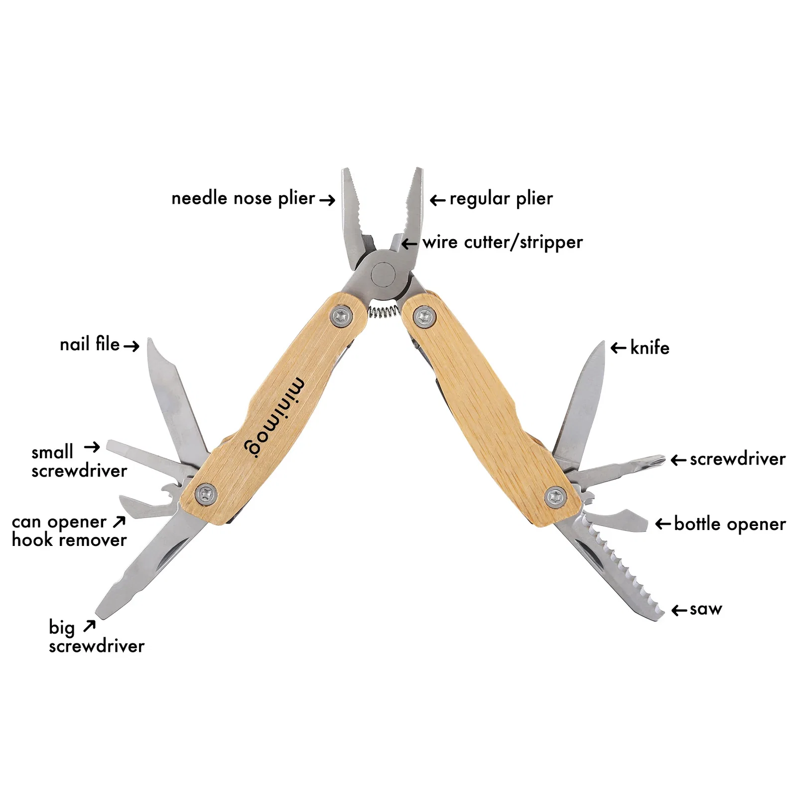 Timber Bamboo Multi Tool — view 8
