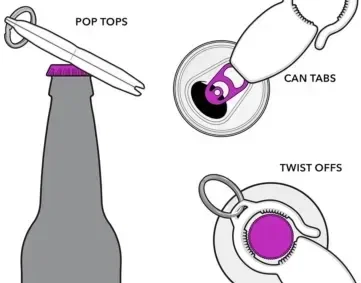 Custom Triple Banger Bottle Opener — view 12