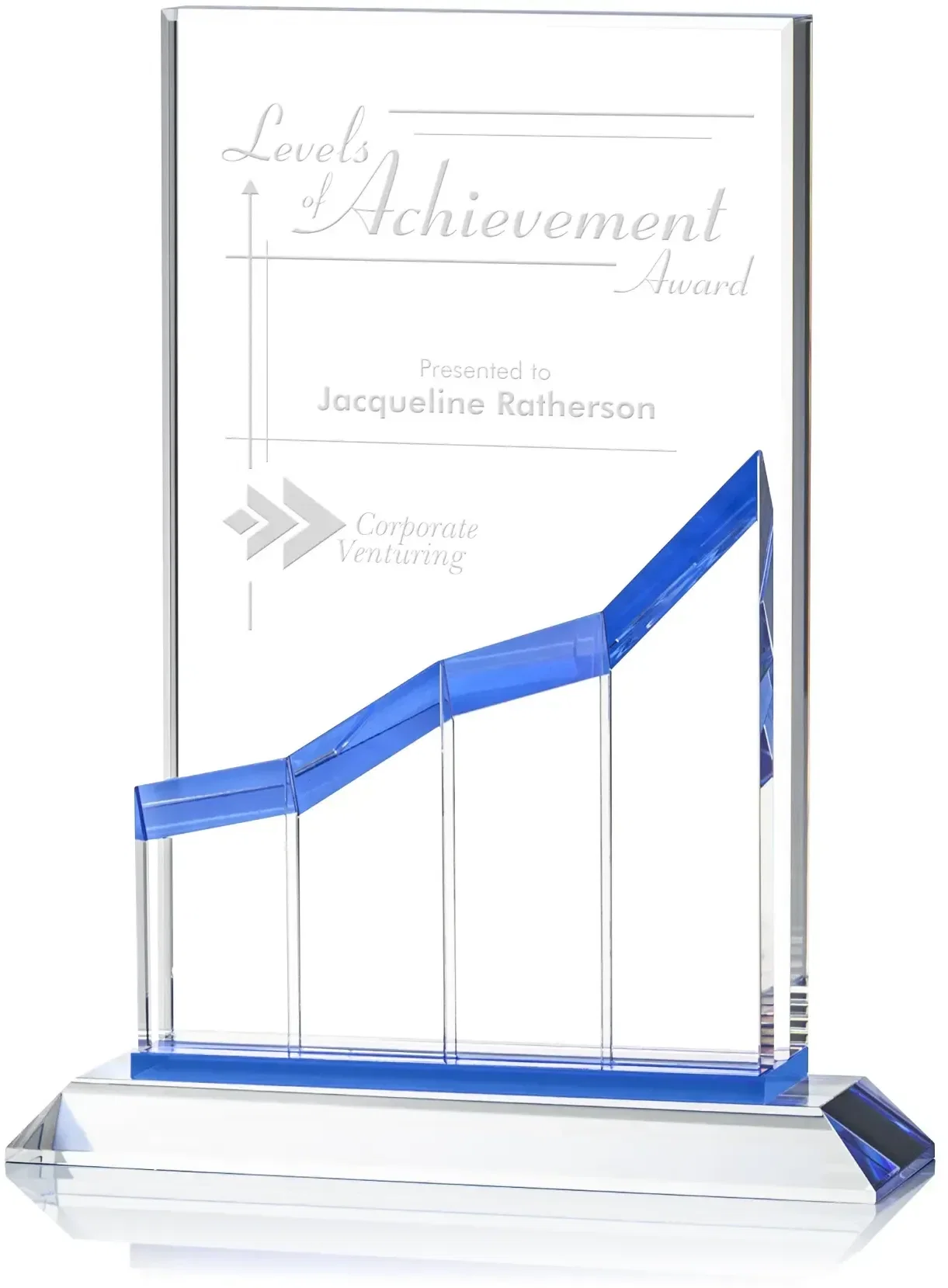 Watkins Award